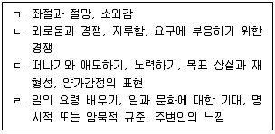 9급 국가직 공무원 직업상담심리학개론 2021년 1회 10번 문제 그림
