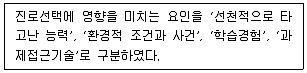 9급 국가직 공무원 직업상담심리학개론 2021년 1회 9번 문제 그림