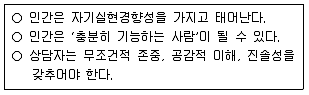 9급 국가직 공무원 직업상담심리학개론 2022년 1회 1번 문제 그림