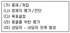 9급 국가직 공무원 직업상담심리학개론 2022년 1회 10번 문제 그림