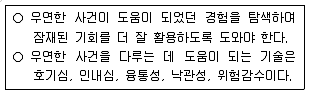 9급 국가직 공무원 직업상담심리학개론 2022년 1회 13번 문제 그림