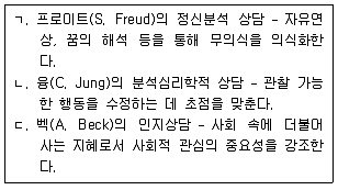 9급 국가직 공무원 직업상담심리학개론 2022년 1회 2번 문제 그림