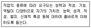 9급 국가직 공무원 직업상담심리학개론 2022년 1회 9번 문제 그림