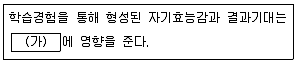 9급 국가직 공무원 직업상담심리학개론 2023년 1회 13번 문제 그림