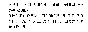 9급 국가직 공무원 직업상담심리학개론 2023년 1회 19번 문제 그림