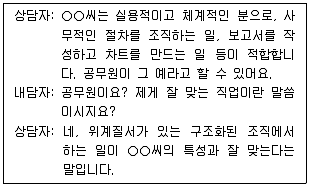 9급 국가직 공무원 직업상담심리학개론 2023년 1회 4번 문제 그림