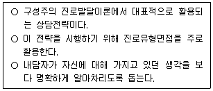 9급 국가직 공무원 직업상담심리학개론 2024년 1회 8번 문제 그림