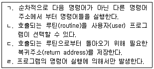 9급 국가직 공무원 컴퓨터일반 2008년 1회 1번 문제 그림