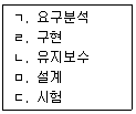 9급 국가직 공무원 컴퓨터일반 2009년 1회 11번 문제 그림