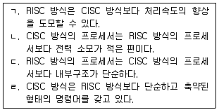 9급 국가직 공무원 컴퓨터일반 2012년 1회 8번 문제 그림