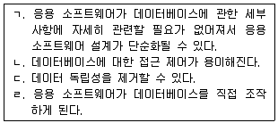 9급 국가직 공무원 컴퓨터일반 2016년 1회 1번 문제 그림