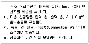 9급 국가직 공무원 컴퓨터일반 2018년 1회 7번 문제 그림