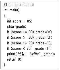 9급 국가직 공무원 컴퓨터일반 2021년 1회 17번 문제 그림