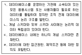 9급 국가직 공무원 컴퓨터일반 2022년 1회 10번 문제 그림