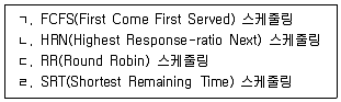 9급 국가직 공무원 컴퓨터일반 2024년 1회 12번 문제 그림