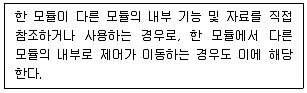 9급 국가직 공무원 컴퓨터일반 2024년 1회 15번 문제 그림