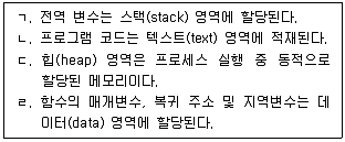 9급 국가직 공무원 컴퓨터일반 2025년 1회 7번 문제 그림