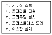 9급 국가직 공무원 토목설계 2019년 1회 18번 문제 그림