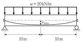9급 국가직 공무원 토목설계 2021년 1회 15번 문제 그림