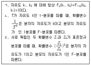9급 국가직 공무원 통계학개론 2019년 1회 10번 문제 그림
