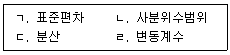 9급 국가직 공무원 통계학개론 2023년 1회 11번 문제 그림