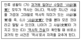 9급 국가직 공무원 한국사 2006년 1회 1번 문제 그림