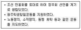 9급 국가직 공무원 한국사 2006년 1회 16번 문제 그림