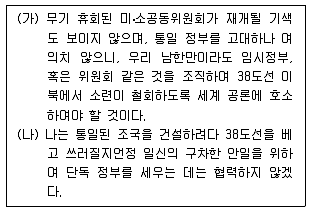 9급 국가직 공무원 한국사 2006년 1회 18번 문제 그림
