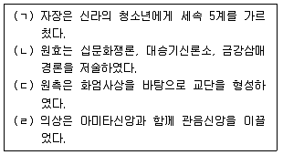 9급 국가직 공무원 한국사 2006년 1회 4번 문제 그림