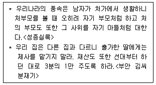 9급 국가직 공무원 한국사 2006년 1회 8번 문제 그림