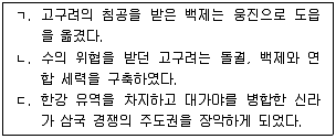 9급 국가직 공무원 한국사 2007년 1회 3번 문제 그림