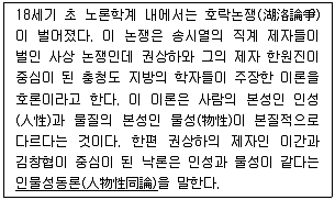 9급 국가직 공무원 한국사 2007년 1회 7번 문제 그림