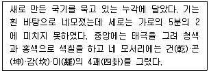 9급 국가직 공무원 한국사 2008년 1회 15번 문제 그림