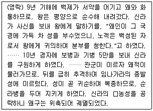 9급 국가직 공무원 한국사 2008년 1회 20번 문제 그림