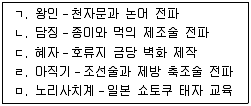 9급 국가직 공무원 한국사 2008년 1회 5번 문제 그림