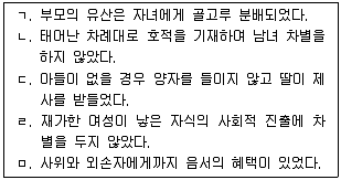 9급 국가직 공무원 한국사 2009년 1회 14번 문제 그림