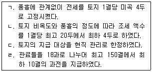 9급 국가직 공무원 한국사 2010년 1회 12번 문제 그림