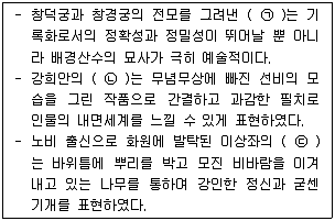 9급 국가직 공무원 한국사 2010년 1회 8번 문제 그림