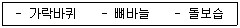 9급 국가직 공무원 한국사 2011년 1회 15번 문제 그림