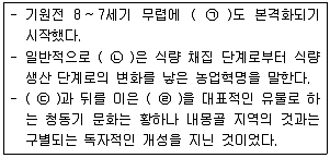 9급 국가직 공무원 한국사 2012년 1회 1번 문제 그림