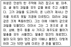 9급 국가직 공무원 한국사 2012년 1회 12번 문제 그림