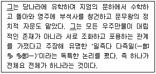 9급 국가직 공무원 한국사 2012년 1회 19번 문제 그림
