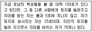 9급 국가직 공무원 한국사 2012년 1회 8번 문제 그림