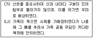 9급 국가직 공무원 한국사 2013년 1회 1번 문제 그림