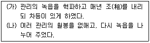 9급 국가직 공무원 한국사 2013년 1회 17번 문제 그림