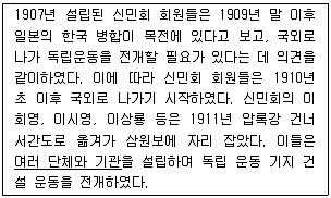 9급 국가직 공무원 한국사 2013년 1회 3번 문제 그림