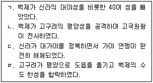 9급 국가직 공무원 한국사 2013년 1회 6번 문제 그림