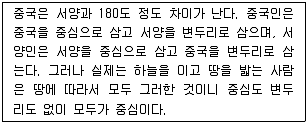 9급 국가직 공무원 한국사 2014년 1회 3번 문제 그림
