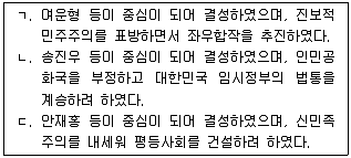 9급 국가직 공무원 한국사 2014년 1회 5번 문제 그림