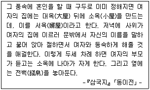 9급 국가직 공무원 한국사 2014년 1회 8번 문제 그림